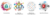 Vulnerability_Testing